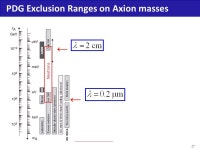 High Precision Experiments with Cold and Ultra-Cold Neutrons Hartmut Abele Vienna, 1 December 2012 qB OUNCE : Spectroscopy of... 
