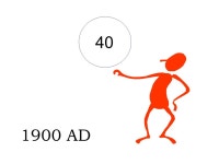 How Allah is Saving Humanity (How Allah is Saving Humanity) -  ppt download