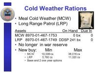 Individual Ration Assembly R&DA June 2008 James A. Lecollier Chief, Individual Assembly IST (215) ppt download