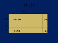 Unit 7, Lesson 2 The Area Model for Multiplication “What do you mean, it’s the wrong kind of right?” -  ppt download