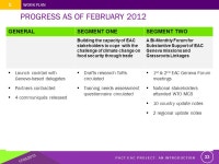 AN INTRODUCTION 17/05/2015 PACT EAC PROJECT: AN INTRODUCTION 1 By Julien Grollier. -  ppt download