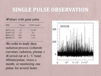 Zhen Yan, Zhi-Qiang Shen, Xin-Ji Wu On behalf of the Shanghai 65m Radio Telescope Team. -  ppt download