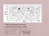 Zhen Yan, Zhi-Qiang Shen, Xin-Ji Wu On behalf of the Shanghai 65m Radio Telescope Team. -  ppt download