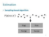 A Bayesian approach to traffic estimation in stochastic user equilibrium networks Chong WEI Beijing Jiaotong University Yasuo... 