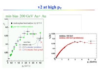 The hottest stuff on earth! Physics at the Relativistic Heavy Ion Collider. -  ppt download