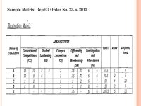 79, s FREQUENTLY ASK QUESTION ON SCHOOL FORM 5 AND 6 School Form 5 Replacing Form 18-E/A School Form 6 Replacing Form ppt... 