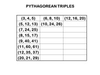 (3, 4, 5)(6, 8, 10)(12, 16, 20) (5, 12, 13)(10, 24, 26) (7, 24, 25) (8, 15, 17) (9, 40, 41) (11, 60, 61) (12, 35, 37) (20, 21... 