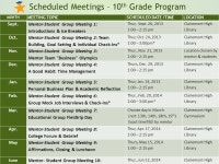 Parent Orientation 2013 Mentor Program. * One-year program * Mentor volunteers from business industry and community... 