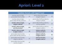 CS4445/B12 Provided by: Kenneth J. Loomis. CLASSIFICATION RULES: RIPPER ALGORITHM. -  ppt download