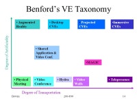 Dewan290-F991 Taxonomies of Collaborative Applications Prasun Dewan Department of Computer Science University of North Carolina... 