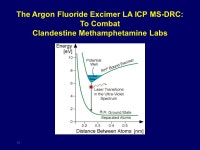1 Arson Fire Debris Assay Frank J. Padula FIC NYSP. -  ppt download