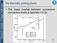 Chemical evolution of Super-AGB stars The Giant Branches Lorentz Center, May 2009 Enrique García-Berro 1,2 1 Universitat... 
