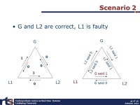 Undergraduate course on Real-time Systems Linköping University TDDD07/TDDC47 Real-time Systems/Real-time and Concurrent... 