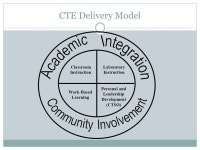 ABEA CONFERENCE APRIL 1, 2011 CTE: The Premier Educational Delivery System. -  ppt download
