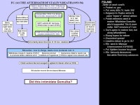 FC.141 THE AFTERMATH OF STALIN’S DEATH ( ) Peace talks in Korea resume two wks later Uncertainty about direction of US-Sov.... 