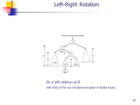 1 AVL Trees Drozdek Section pages ppt download