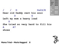 D 4321GCEA4321GCEA Dsus2sus4/E GCEA4321GCEA |: D | Dsus2sus4/E | D/F# | G :| Mama Tried – Merle Haggard work-up 1/2. -  ppt... 