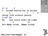 D 4321GCEA4321GCEA Dsus2sus4/E GCEA4321GCEA |: D | Dsus2sus4/E | D/F# | G :| Mama Tried – Merle Haggard work-up 1/2. -  ppt... 
