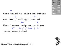 D 4321GCEA4321GCEA Dsus2sus4/E GCEA4321GCEA |: D | Dsus2sus4/E | D/F# | G :| Mama Tried – Merle Haggard work-up 1/2. -  ppt... 