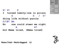 D 4321GCEA4321GCEA Dsus2sus4/E GCEA4321GCEA |: D | Dsus2sus4/E | D/F# | G :| Mama Tried – Merle Haggard work-up 1/2. -  ppt... 