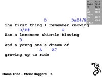 D 4321GCEA4321GCEA Dsus2sus4/E GCEA4321GCEA |: D | Dsus2sus4/E | D/F# | G :| Mama Tried – Merle Haggard work-up 1/2. -  ppt... 