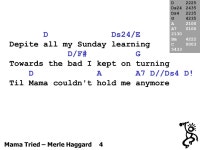 D 4321GCEA4321GCEA Dsus2sus4/E GCEA4321GCEA |: D | Dsus2sus4/E | D/F# | G :| Mama Tried – Merle Haggard work-up 1/2. -  ppt... 