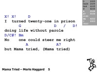 D 4321GCEA4321GCEA Dsus2sus4/E GCEA4321GCEA |: D | Dsus2sus4/E | D/F# | G :| Mama Tried – Merle Haggard work-up 1/2. -  ppt... 