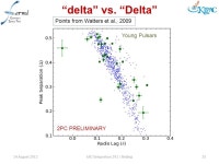 Matthew Kerr Stanford University / KIPAC. -  ppt download