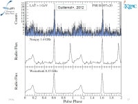 Matthew Kerr Stanford University / KIPAC. -  ppt download