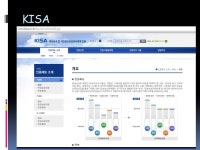 양 수 미양 수 미. 차례  IETF 표준  ISO/IEC JTC1 표준  SC27  SC27 이외  ITU-T 표준  기타 내용. -  ppt download