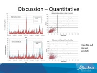 BlueSky Canada Team Meeting Summary of Day 1 Kerry Anderson (NRCan) ppt download