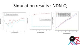 Insert Title Here Innovative Data Collection and Dissemination in V2X Networks Wassim Drira, Fethi Filali 5/22/ ppt download