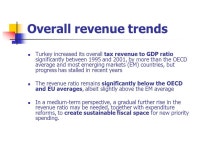 Turkey: Challenges in tax reform in an international perspective Presentation by Teresa Ter-Minassian at the MoF-UNDP seminar on... 