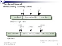 CMSC 345, Version 11/07 SD Vick from S. Mitchell Software Testing. -  ppt download