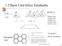 1 Clay Minerals and Soil Structure. 2 Outline 1.Clay Minerals 2.Identification of Clay Minerals 3.Specific Surface (S s ) 4.... 