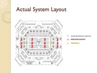 Job Fair Pervasive Computing System Design Report Project Team: Dec0912  Client: Iowa State University Faculty Adviser: -  ppt... 
