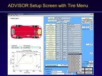 Modeling Tools for Predicting the Impact of Rolling Resistance on Energy Usage and Fuel Efficiency for Realistic Driving Cycles... 