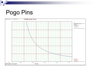 Reliability Extending the Quality Concept. Kim Pries ASQ  CQA  CQE  CSSBB  CRE APICS  CPIM Director of Product Integrity... 