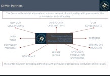 1 The International Center of Excellence for Countering Violent Extremism. -  ppt download