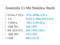 RESEARCH & DEVELOPMENT DEPARTMENT JINDAL STAINLESS LIMITED. -  ppt download