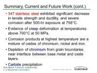 O AK R IDGE N ATIONAL L ABORATORY U. S. D EPARTMENT OF E NERGY Lara-Curzio et al. IGTI Page 1 of 45 Screening and Evaluation of... 