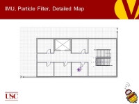 Coarse Indoor Localization Based on Activity History Ken Le, Avinash Parnandi, Pradeep Vaghela, Aalaya Kolli, Karthik Dantu... 