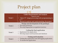 Luvuyo Morris Supervisor: Mr. R. Dodds Co-Supervisor: Mr. M. Ghazi-Asgar Mentor: Mr. Mentor: Mr. Roland Foster. -  ppt download