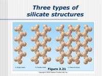 진주네수예점 | Chapter 3 Matter and Minerals. What is the definition of a mineral? What is the difference between a mineral and a rock? - ppt...