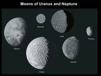 Chapter 8 Moons, Rings, and Plutoids Units of Chapter 8 The Galilean Moons of Jupiter The Large Moons of Saturn and Neptune The... 