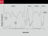 Behavioral Approaches to the Treatment of Autism and Severe Behavior Disorders Wayne W. Fisher University of Nebraska Medical... 