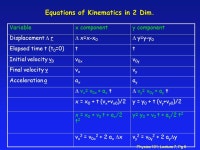 Physics 101: Lecture 7, Pg 1 Lecture 7: Introduction to Physics PHY101 Chapter 2: Free Fall (2.6) è Graphical Analysis of... 