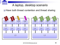 2010 ACM Athena Lecture Shared Caches in Multicores Mary Jane Irwin Computer Science & Engr. Penn State University Summer ppt... 