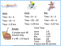 Distance - 24 May 2015 Use the correct formula (RULE) and workout a time, speed or distance problem Level 7 © Brain-Cells: E.... 