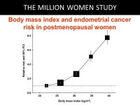 What women can do to stay healthy Valerie Beral University of Oxford THE MILLION WOMEN STUDY. -  ppt download